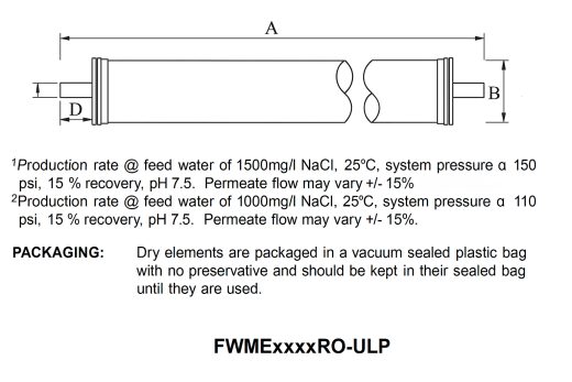 Franklin Commercial Membrane Size Chart #FWME2521RO-ULP - photo (2)
