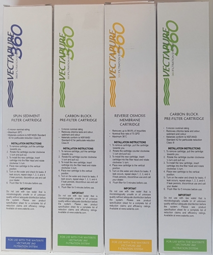 V360-RO-FULL-SET