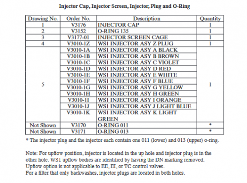 Photo 2 - V3010-1J