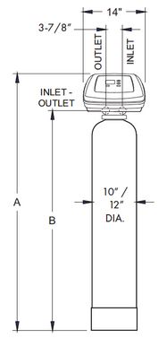 Photo 2 - NSCCTOSSA