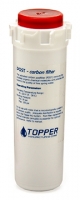 Water Filters