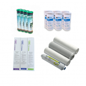 Filter Sets