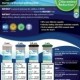 Filtrex announces validated PFAS reduction claims across their entire Matrikx filter line